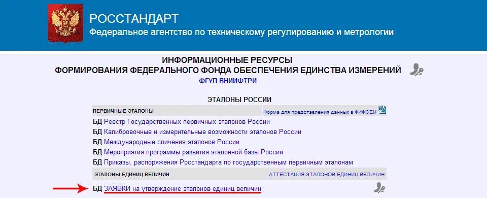 Росстандарт метрология. Росстандарт функции. Росстандарт задачи. Функции федерального агентства “Росстандарт”.