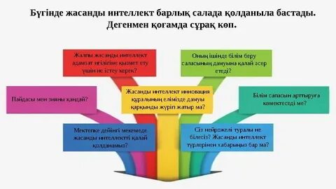 Жалаңаш тар бел