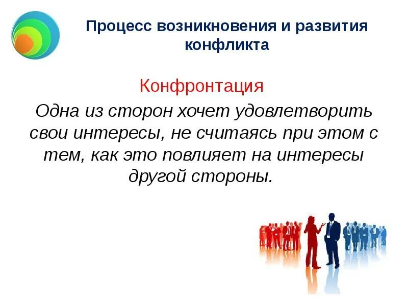 Хочу удовлетворения. Процесс зарождения конфликтов. Конфронтация в конфликте это. Процесс конфронтации это. Чем отличаются конфликт и конфронтация.