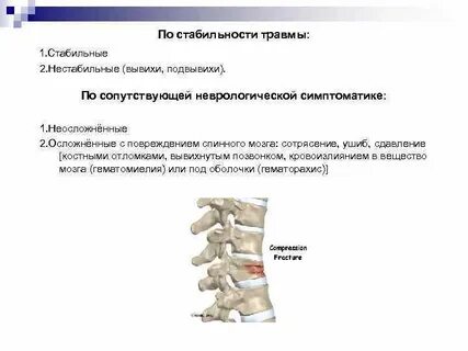 Карта вызова вывих