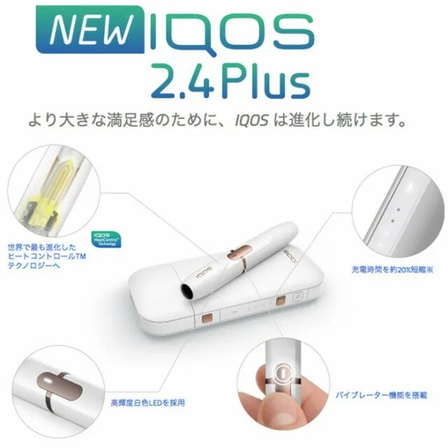 Айкос мигает белым. Айкос 2.4 плюс. iqos 2.4 plus кнопки. айкос 2.4 plus индикаторы. iqos кнопки обозначения.
