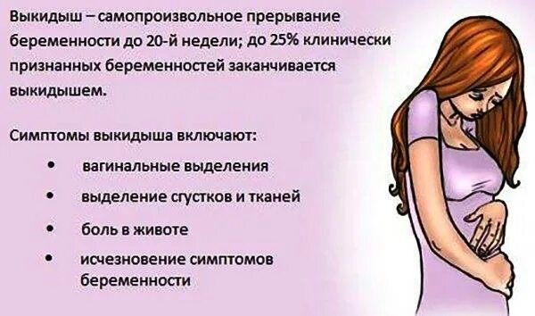 Как происходят выкидыши симптомы. Биохимическая беременность симптомы. причина прерывания биохимической беременности. бхб беременность симптомы. биохимическая беременность признаки.