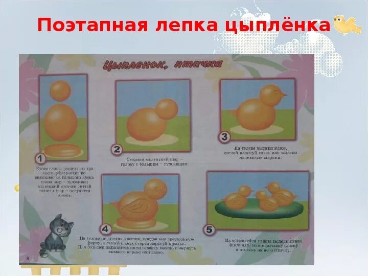 Технологическая карта лепки в младшей группе Волшебный пластилин Начальные классы Уроки 2 класс