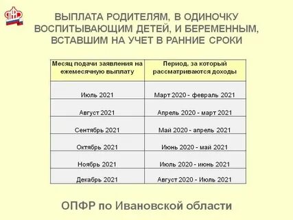 Сколько платят за участие беременна в 45