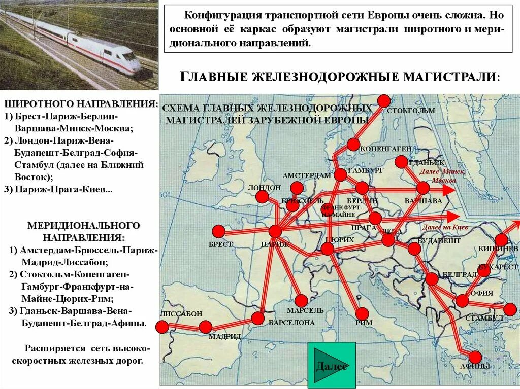 Главные транспортные магистрали зарубежной Европы на карте. Конфигурация транспортной сети Европы. Главные транспортные магистрали Западной Европы. Железнодорожные магистрали зарубежной Европы карта.