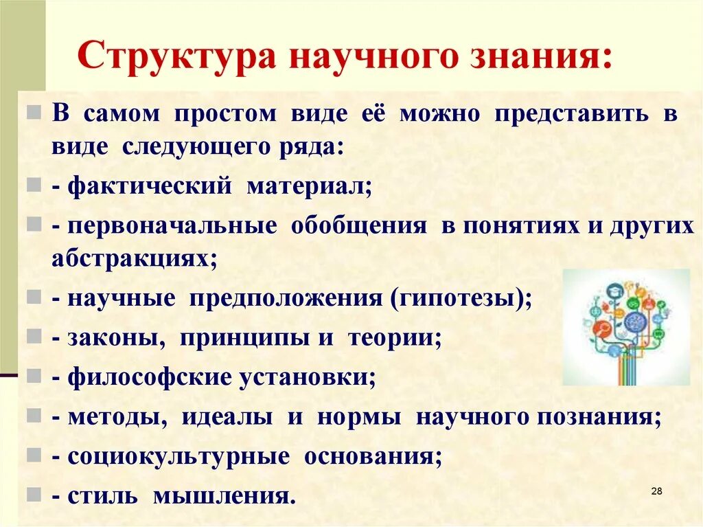 Уровни структуры научного знания. Структура научного знания. Элементы структуры научного знания. Структура научного познания. Структура научного знания философия.