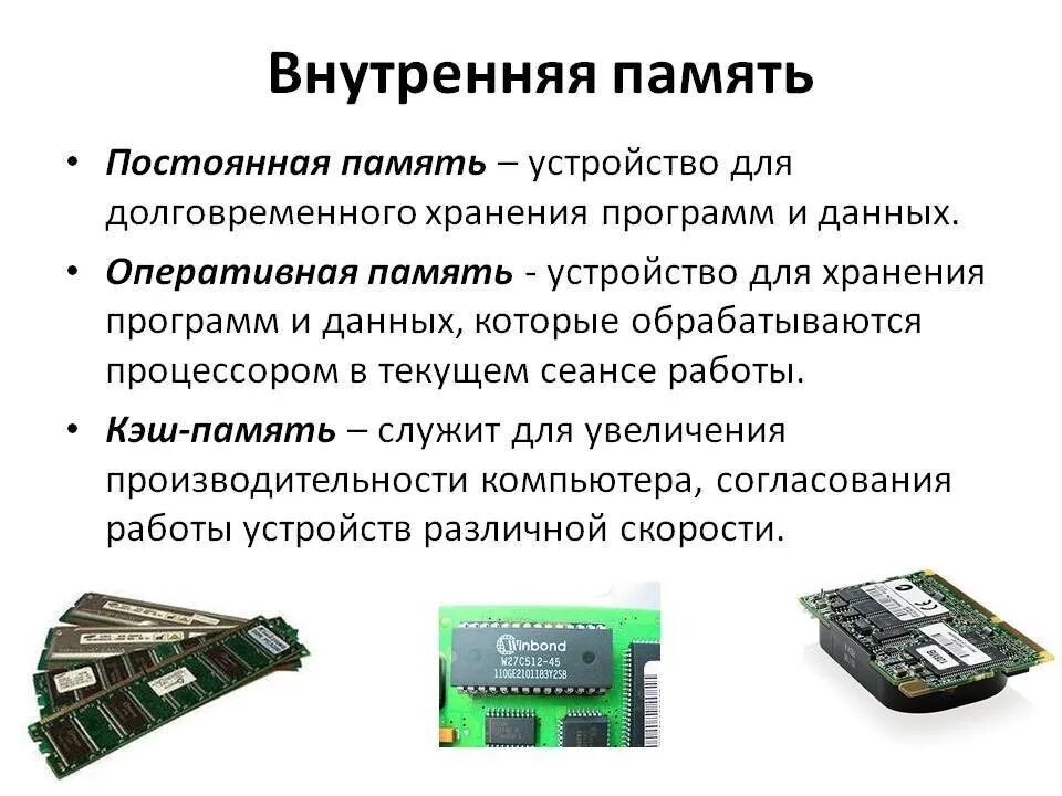 Оперативная память назначение. Внутренняя память ПК.внешняя память ПК.. Память компьютера Оперативная память долговременная память схема. Постоянная память Оперативная память внешняя память. Внутренняя память компьютера. ОЗУ И кэш.