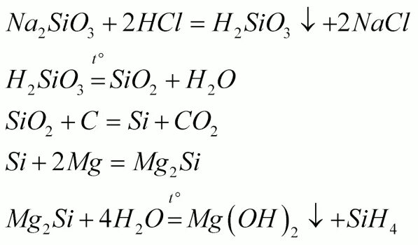 Si в mg2si si02 na2sio3 h2sio3 sio2. Sio2 = mg3si. Превращение si - sio2 na2sio3. Цепочка si sio2 na2sio3.