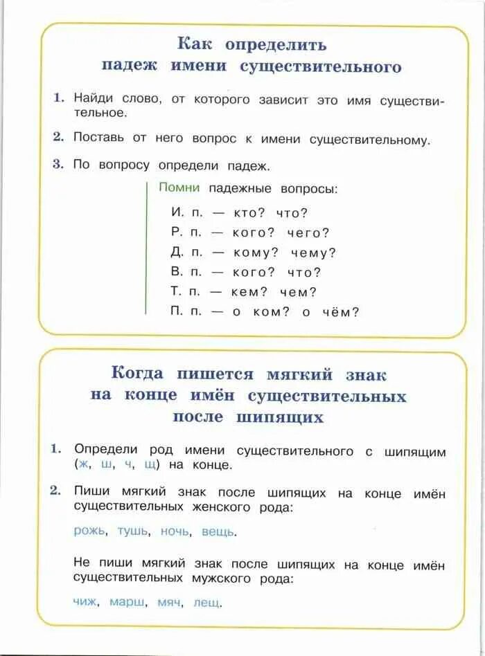 Тест по падежам 3 класс с ответами. Проверочная работа по русскому языку падежи. падежи задания. задания по русскому языку по падежам. проверочная по русскому языку 3 класс падежи.
