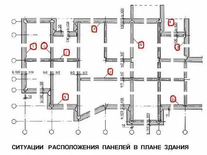 Какие стены называли длинными почему