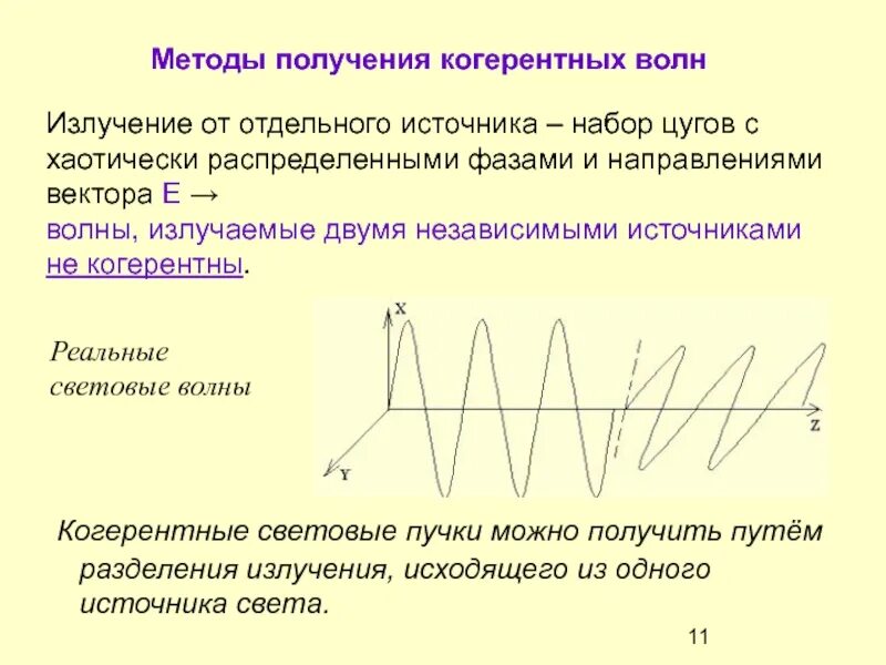 Когерентность световых лучей. Методы получения когерентных волн. Когерентные световые пучки. Методы получения когерентных световых волн. Когерентные волны.