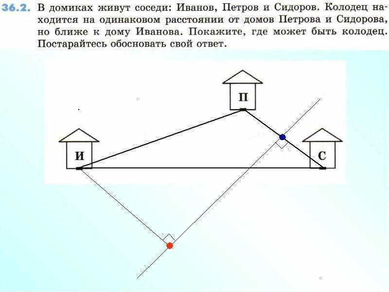 Бывшая живет в соседнем доме