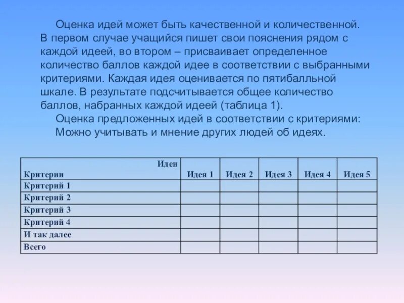 Метод оценки идей. Критерии оценки идеи. Оценка идеи проекта. Критерии оценки бизнес идеи. Шкала оценки идей.