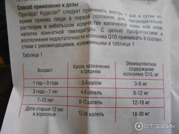 10 капель 0 5. 5 Капель это сколько мл элькар. Элькар сколько капель в 1 мл. Элькар 30 капель это сколько мл. Кудесан капли 10 мл.