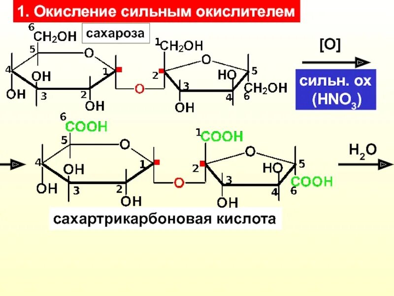 Окисление сахарозы. Реакция окисления сахарозы. Окисление сахарозы кислородом. Окисление мальтозы в кислой среде. Щелочной гидролиз глюкозы