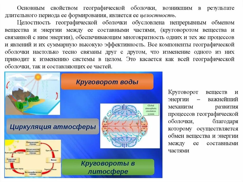 Целостность географической оболочки. Целостность примеры география. Единство географической оболочки. Состав географической оболочки. Смерч в какой географической оболочке земли зарождается