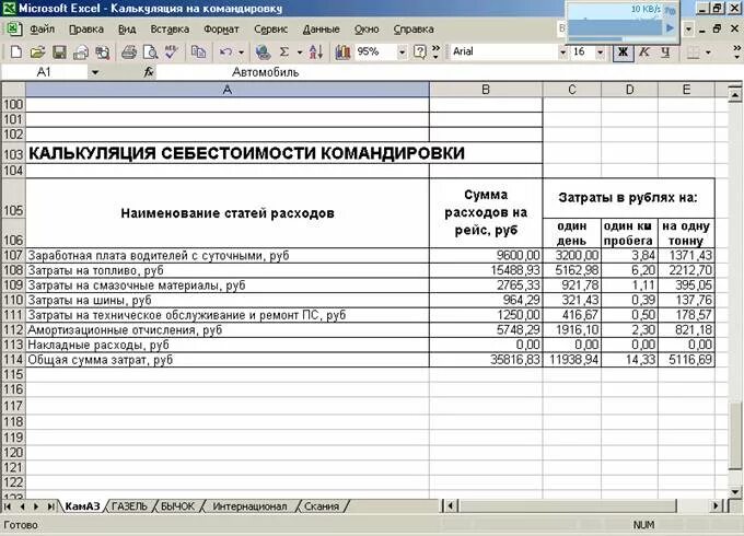 Компенсация стоимости затрат
