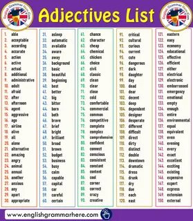 Most Common WhatsApp Abbreviations List - English Grammar Here Lista De Adj...