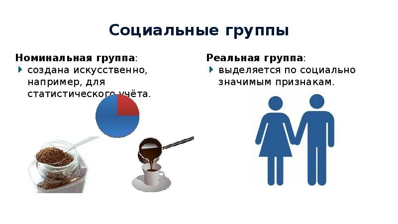 Номинальные и реальные социальные группы. Номинальные и реальные социальные группы примеры. Номинальная группа примеры. Структура номинальной социальной группы. Реальные группы примеры