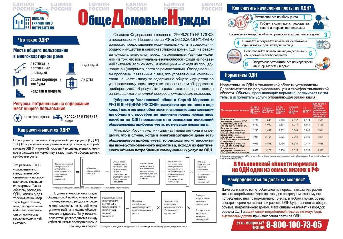 Общедомовой прибор учета. Норматив на общедомовые нужды по отоплению. Порядок начисления платы за коммунальные услуги. Одн в многоквартирном доме.