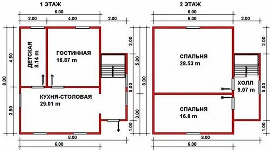 Сколько метров может быть дом. Сколько метров может быть дом