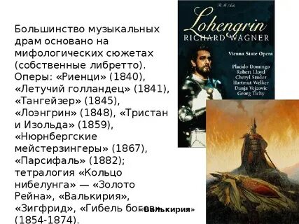Краткое содержание опер вагнера