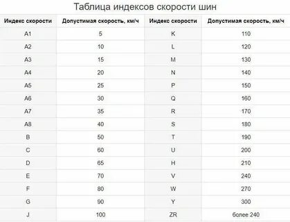 Расшифровка н а т о