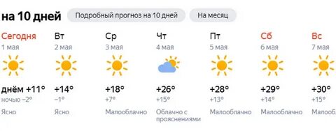 Прогноз на неделю в истре