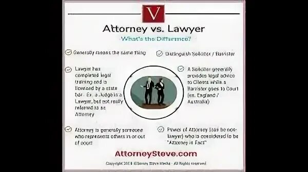 Барристеры адвокаты в англии. Барристеры адвокаты в англии. Solicitor lawyer barrister разница. Solicitor attorney barrister lawyer разница. Barrister юрист.