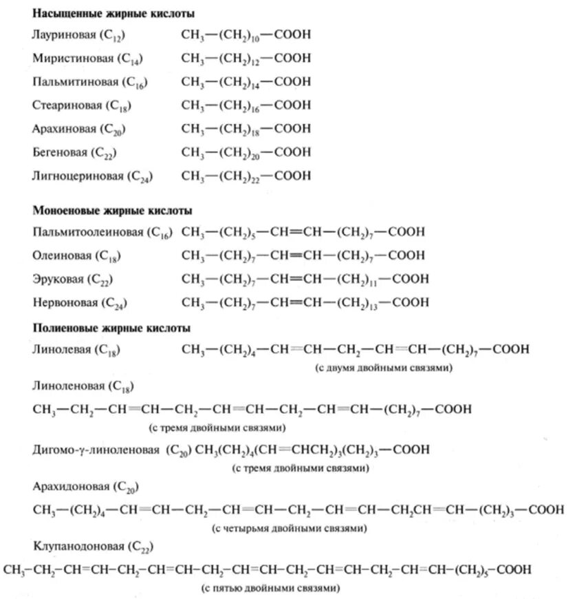 Высшие кислоты формулы. Классификация жирных кислот. формулы жирных кислот биохимия. номенклатура жирных кислот биохимия. классификация жирных кислот биохимия.