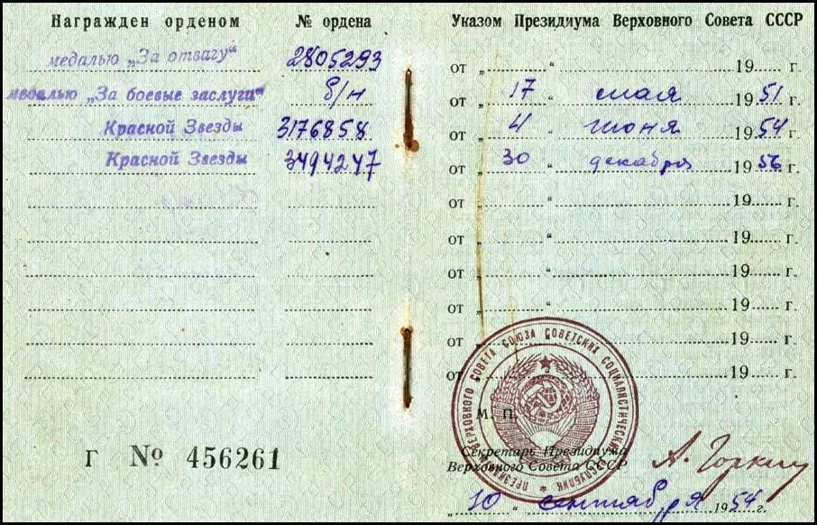 Номера орденов по годам. Номера ордена красной звезды по годам награждения. Копия орденская книжка. Найти владельца ордера по номеру. Временная орденская книжка