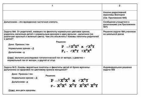Задачи сцепленные с полом 9 класс