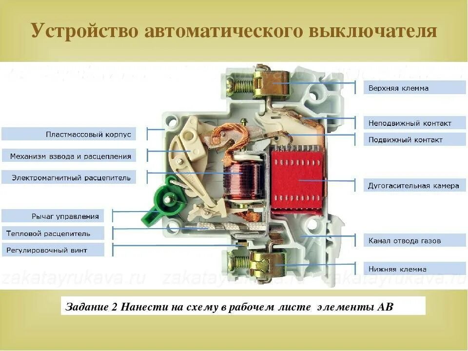 Схема автоматического выключателя с электромагнитным расцепителем. Автоматический выключатель 6а устройство. Основные элементы автоматического выключателя. Устройство автоматического выключателя и принцип работы. Элементы устройства автоматики