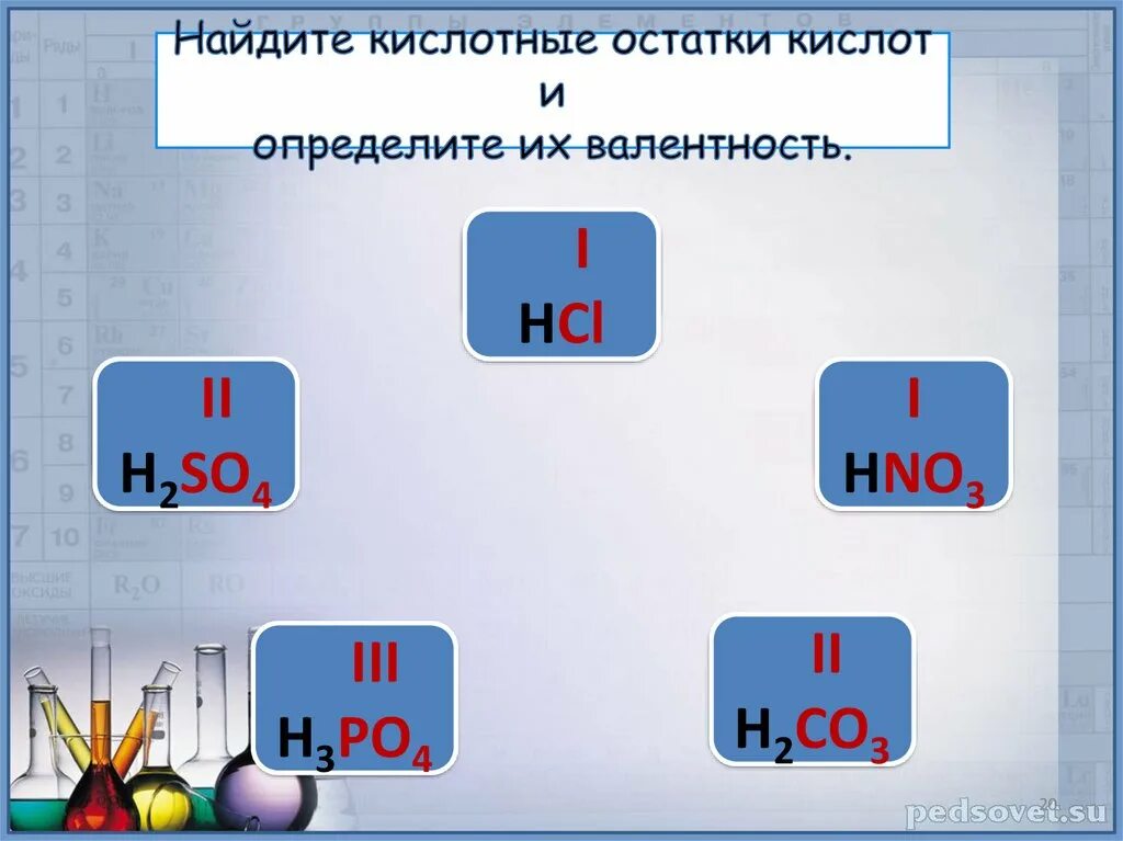 H2co3 валентность кислотного остатка