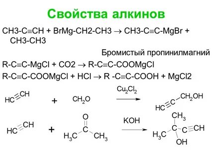 Диеновые углеводороды химические свойства