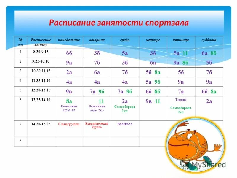 График занятости спортивного зала. Занятость спортивного зала в школе. Занятость спортзала таблица. Расписание занятости зала. Цп расписание