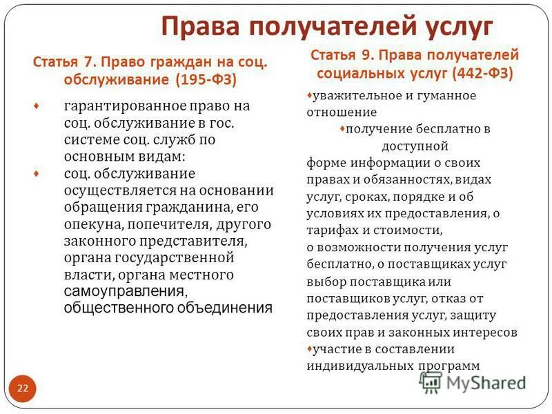 Фз 195 об основах социального обслуживания населения. 195 Закон о социальном обслуживании. Правовые обязанности бенефициара.