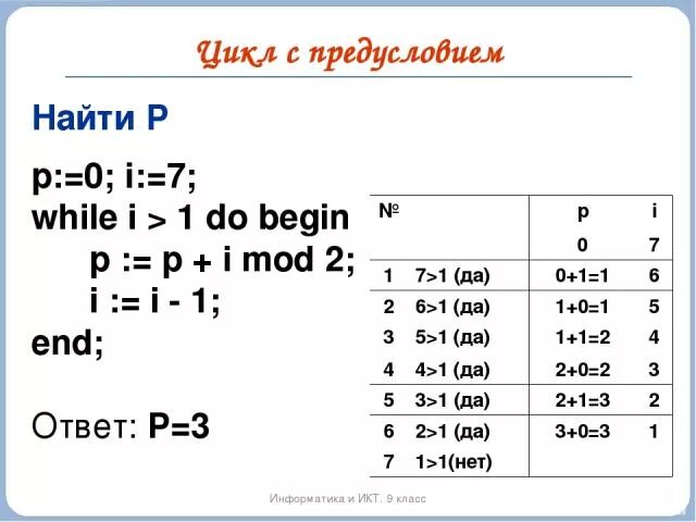 While i 5 i i 1. Ai= 5i2-i/i-1 Информатика. I:=2; S:=0 while i>1 do begin таблица. I 1 while i меньше = n-2 do begin. S 0 I 0 while i<5.