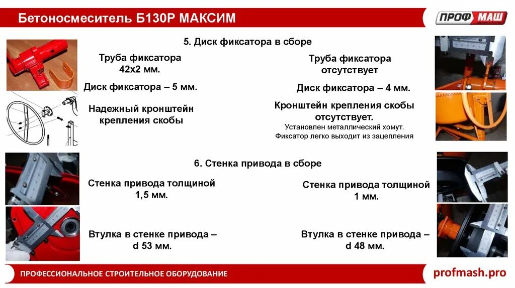 Б 130 р. Профмаш б-130р. бетоносмеситель профмаш б-130р максим размеры в упаковке. б-130 максим. профмаш стенд двигателя.