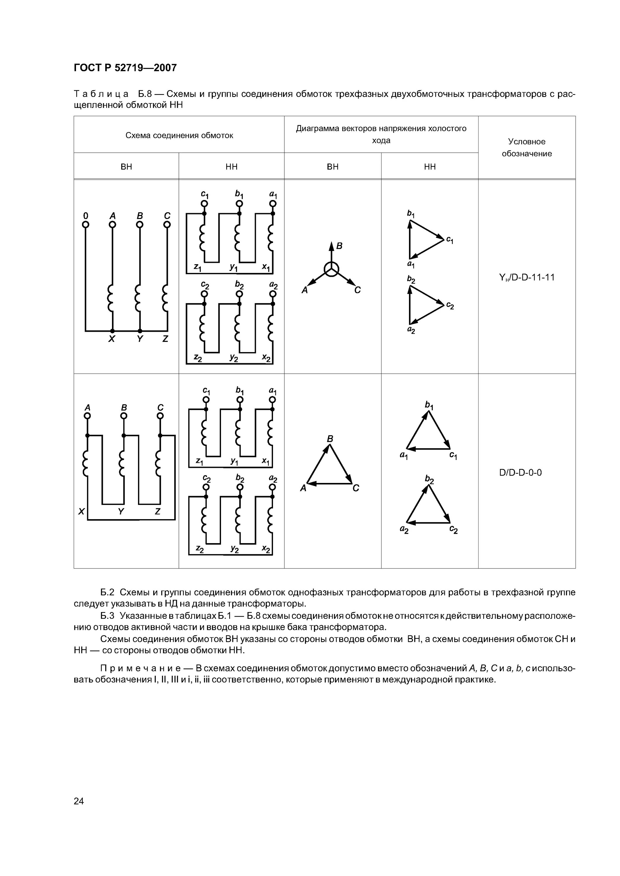 ГОСТ Р 52719-2007 трансформаторы. Трансформатор испытательный ГОСТ Р 52719-2007. Группы соединения обмоток трансформатора. ГОСТ силовые трансформаторы.