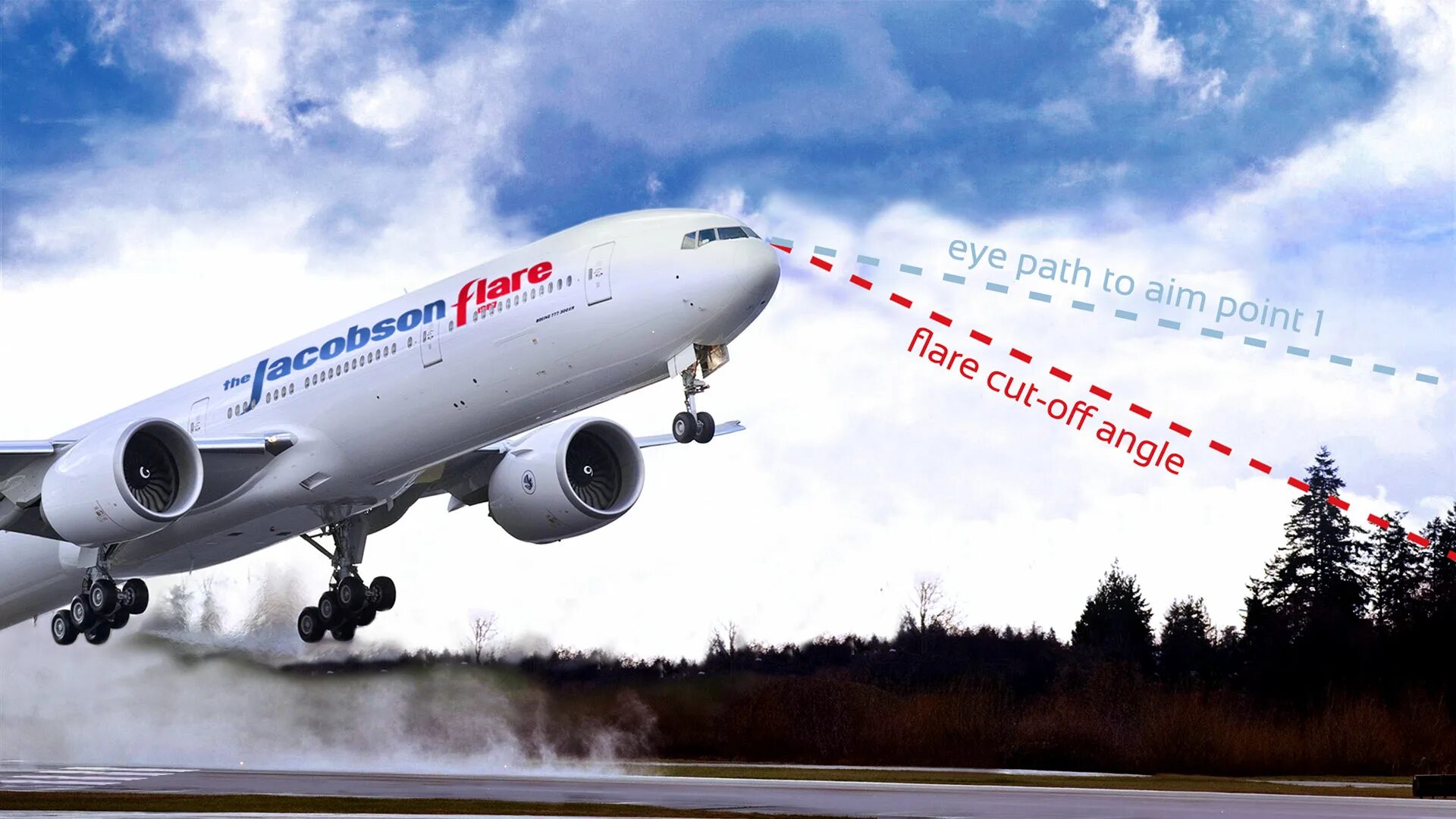 Боинг 777 300 er аэрофлот в шереметьево. Boeing 777 трансаэро. 777-300er. Боинг 777 взлет. Boeing 777-300 посадка.