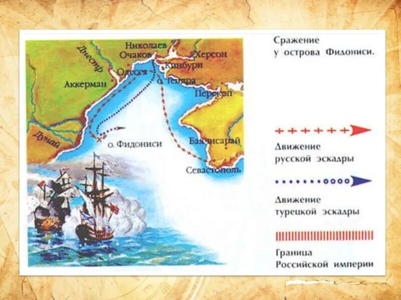 Бой у острова Фидониси Ушаков. Сражение у Фидониси. Ушаков Адмирал сражение возле Керченского пролива.