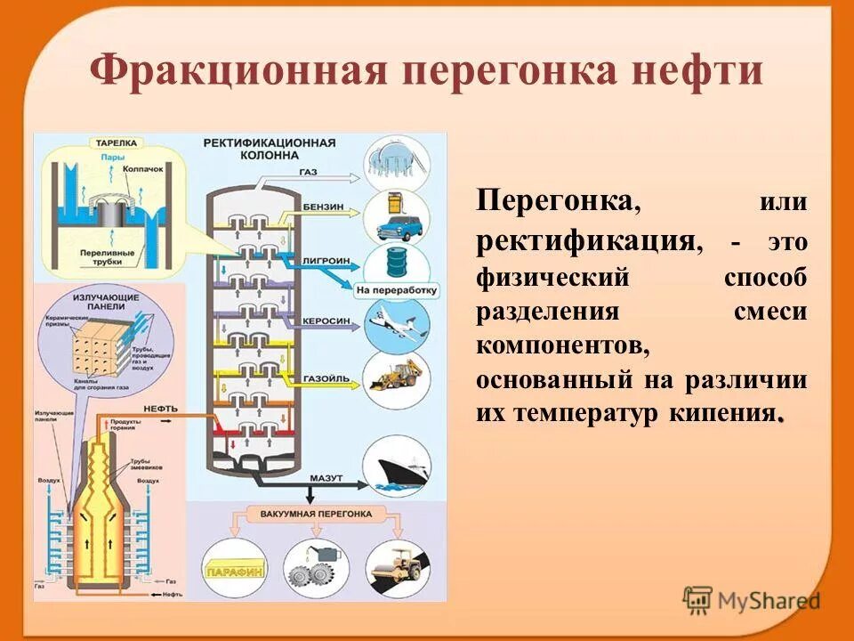 Что такое ректификация перегонка в химии. Перегонка нефти ректификация. Фракционная перегонка воздуха схема. Фракционная перегонка или ректификация это. Переработка нефти в топливо