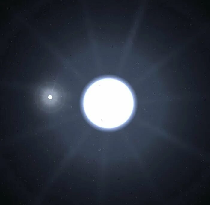 Созвездие белый карлик. Сириус б звезда. Белый карлик Сириус b. Сириус тройная звезда. Двойная система Сириус a - Сириус b..