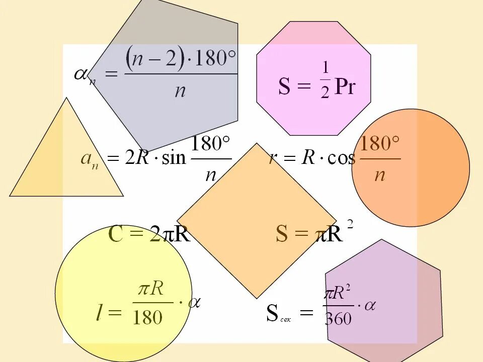 Как найти площадь круга формула 9 класс. Площадь круга конспект. Задание на длину и площадь круга. Площадь круга конспект. Площадь окружности 1.