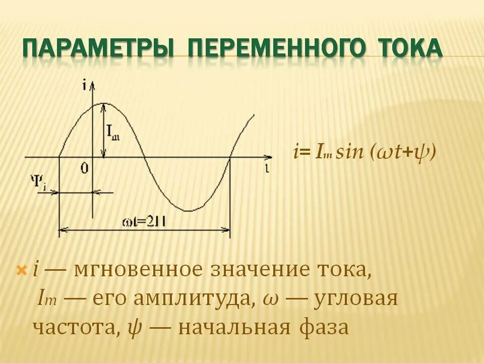 Частота переменной величины. Синусоидальный переменный ток формула. Начальная фаза синусоидального тока. Начальная фаза переменного тока. Параметры переменного синусоидального тока.