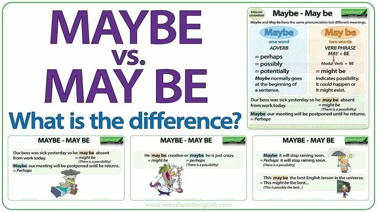 Предложения с may примеры modal-verbs-may Prefixes, suffixes, Prefixes, Snow tomorrow
