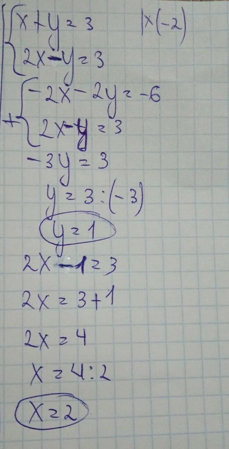 Решите графически систему уравнений x+y=3.2x-y=3срочна помогите - Знания.org
