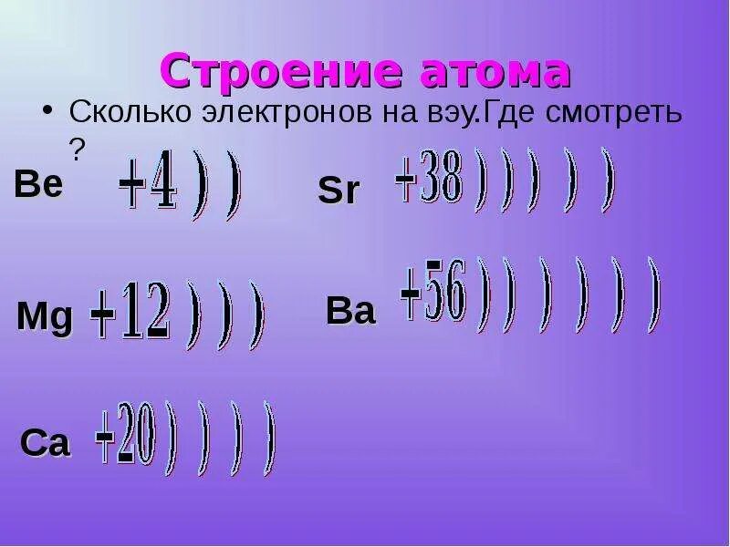 Схема строения рубидия. Электронные уровни циркония. Строение атома. Строение атома циркония. Строение атома циркони.