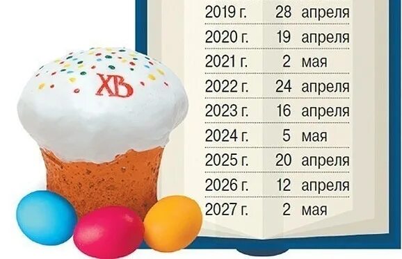 Сколько дней до 1 сентября 2025